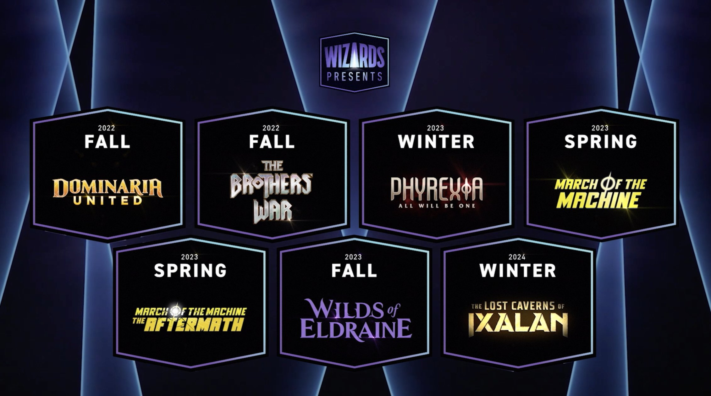 Magic The Gathering 2026 Release Schedule Free Printable By