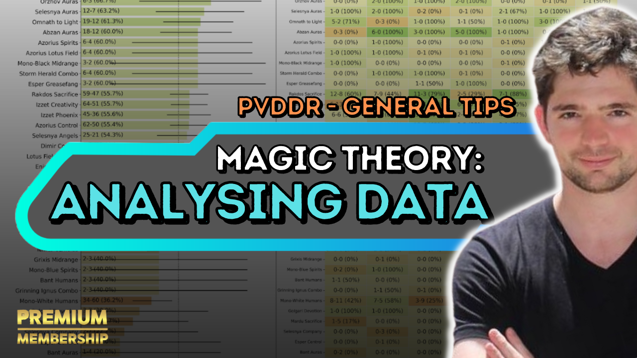 9 Things You Should Know to Acquire and Incorporate Data to your MTG ...